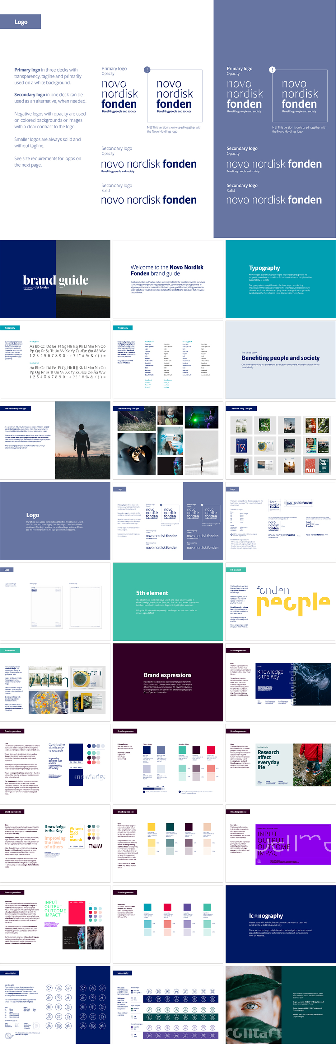 丹麦Novo Nordisk Foundation诺和诺德基金会VI手册