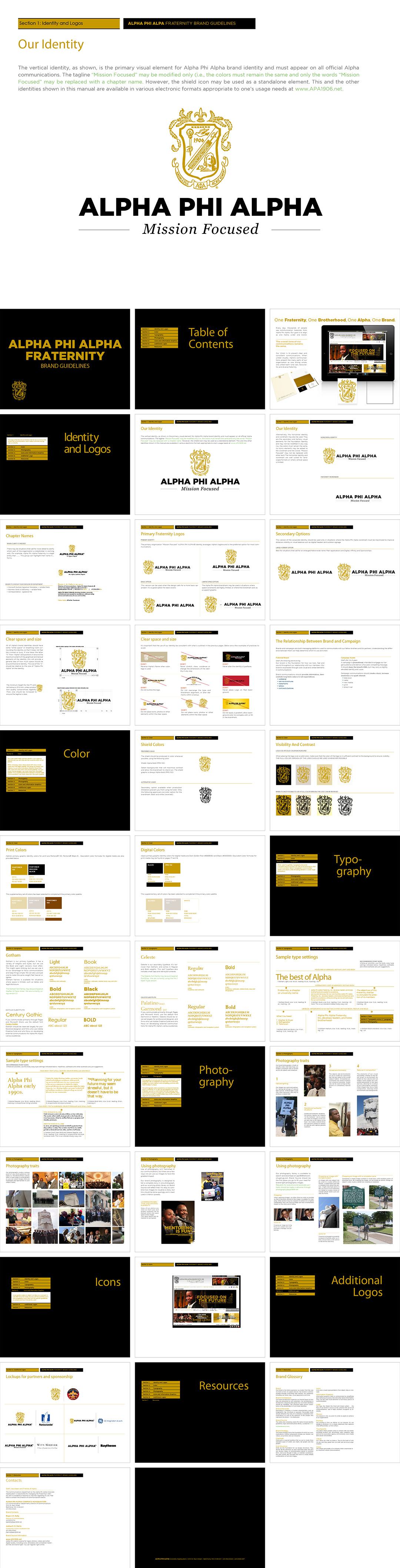 美国Alpha Phi Alpha阿尔法·斐·阿尔法非裔兄弟会组织logo规范