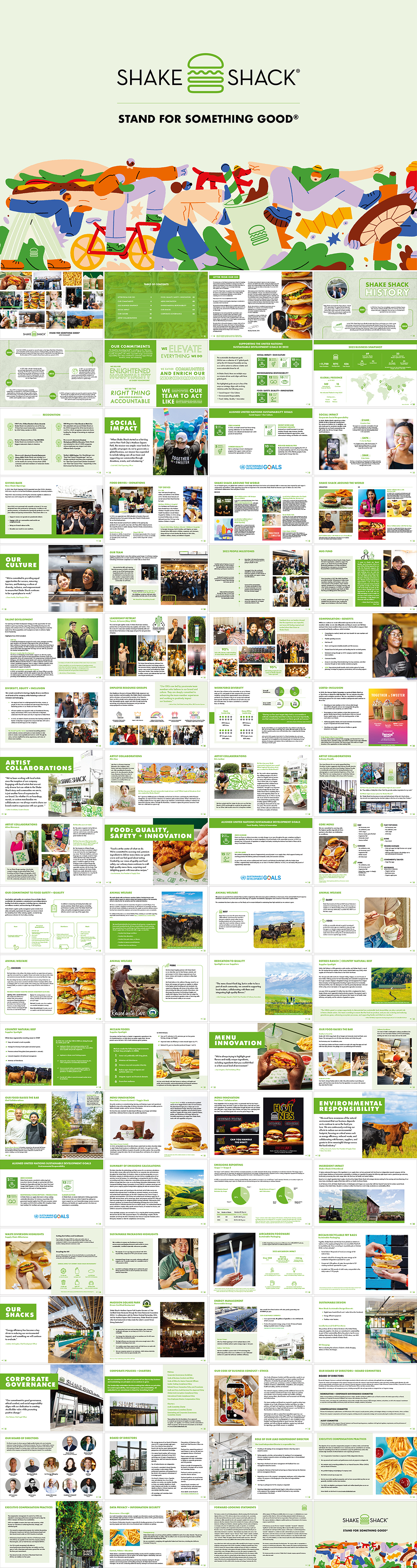 美国纽约ShakeShack汉堡品牌手册