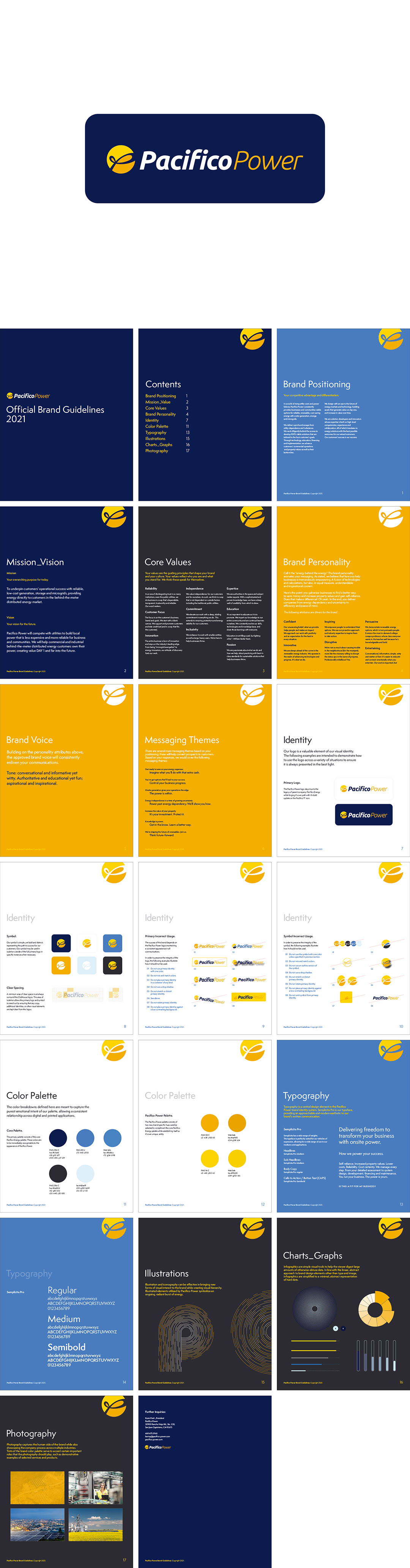 美国PacificoPower再生能源开发运营公司logo规范