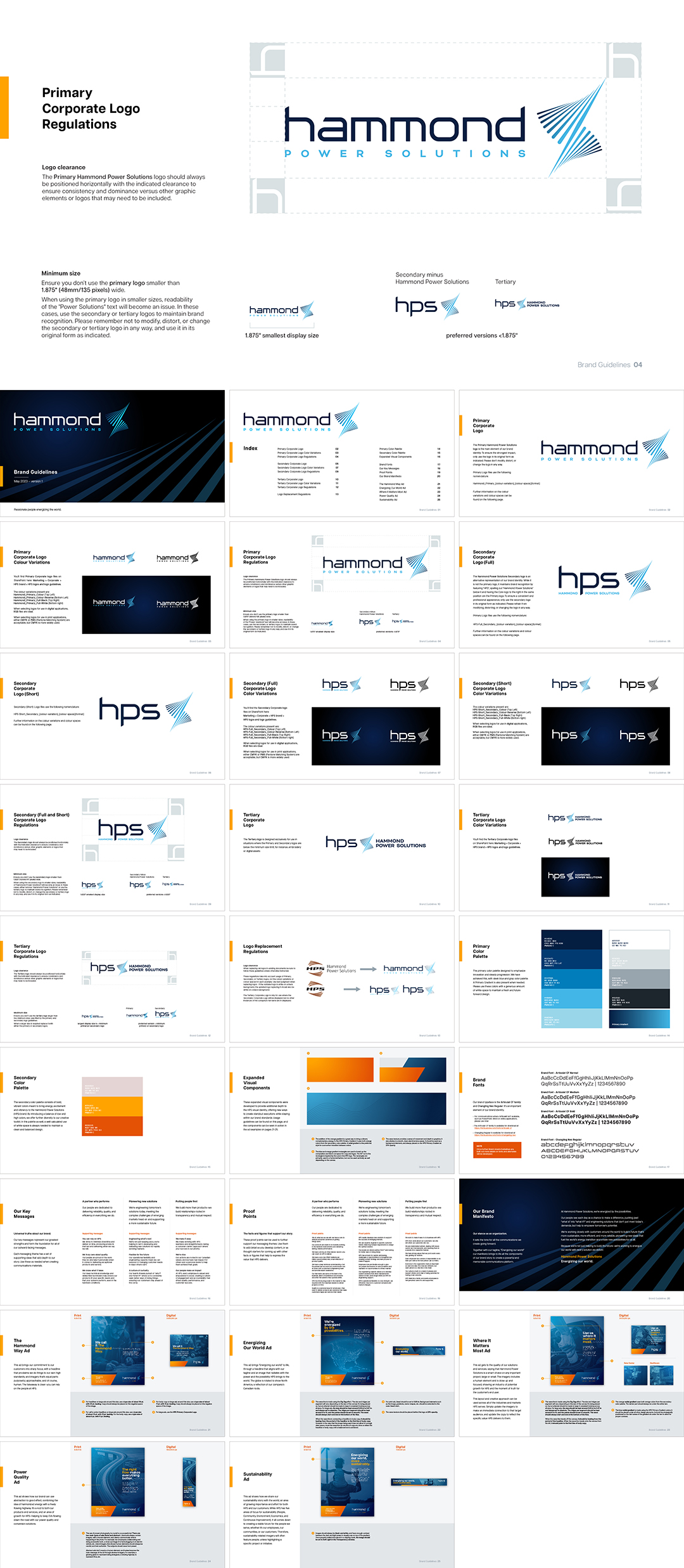 加拿大HPS(Hammond Power Solutions)干式变压器制造商VI手册