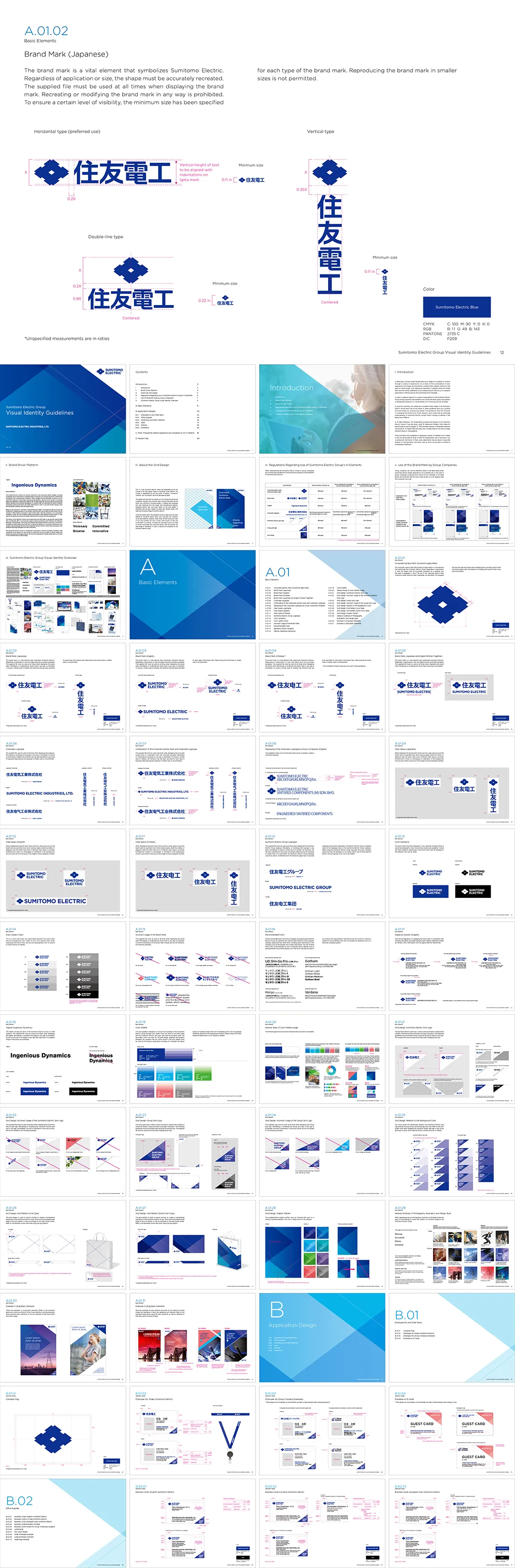 日本Sumitomo Electric Group住友电工集团VI手册