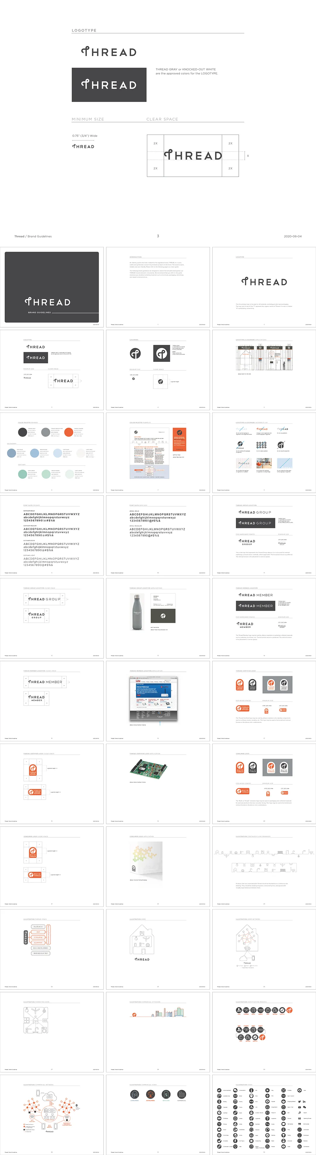 国际Thread无线网网络协议视觉手册