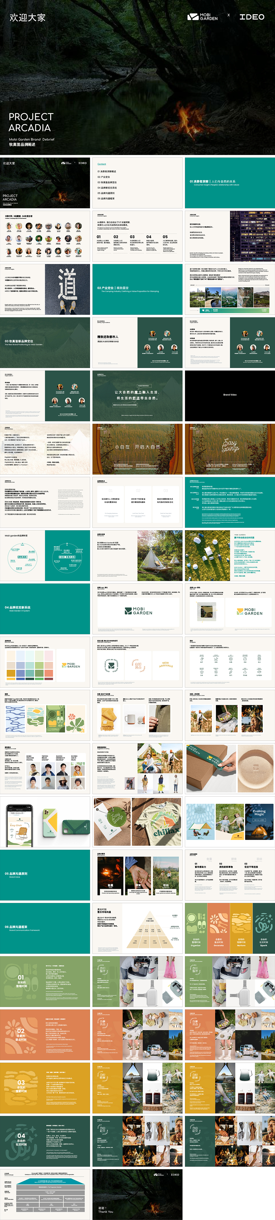 MOBI GARDEN 牧高笛户外品牌手册