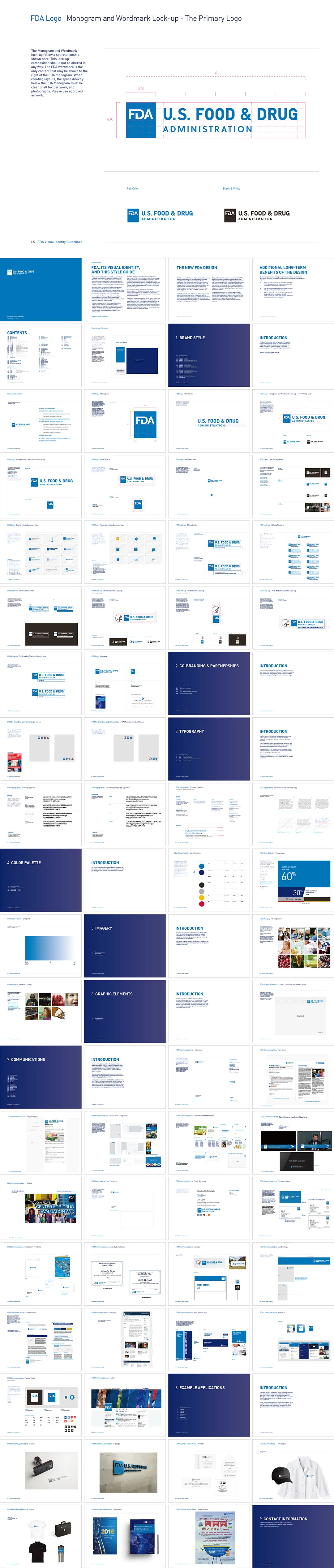 美国FDA食品药品监督管理局VI手册