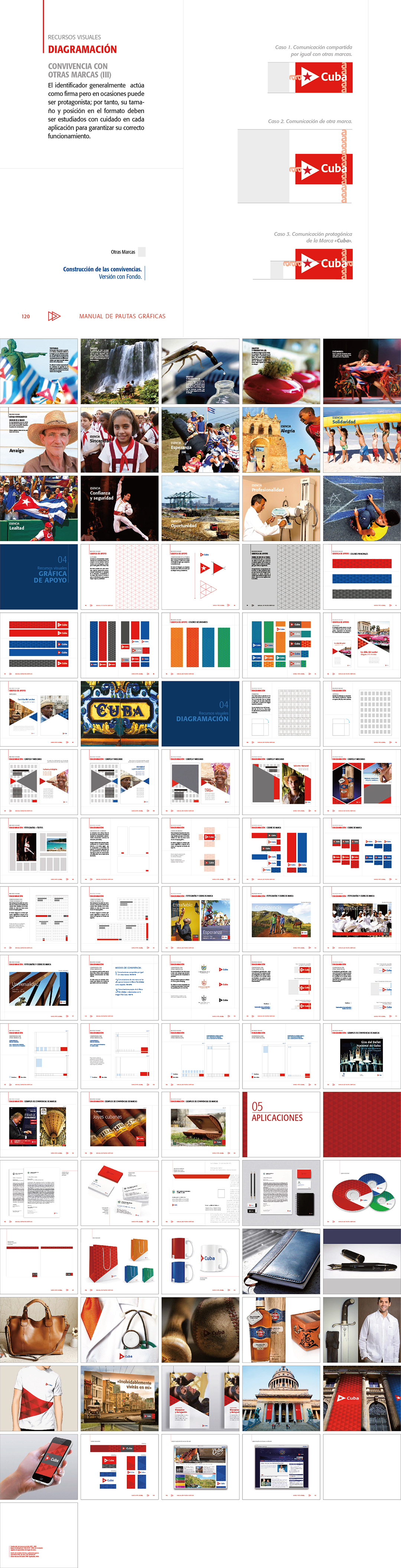 古巴Cuba国家品牌VI手册