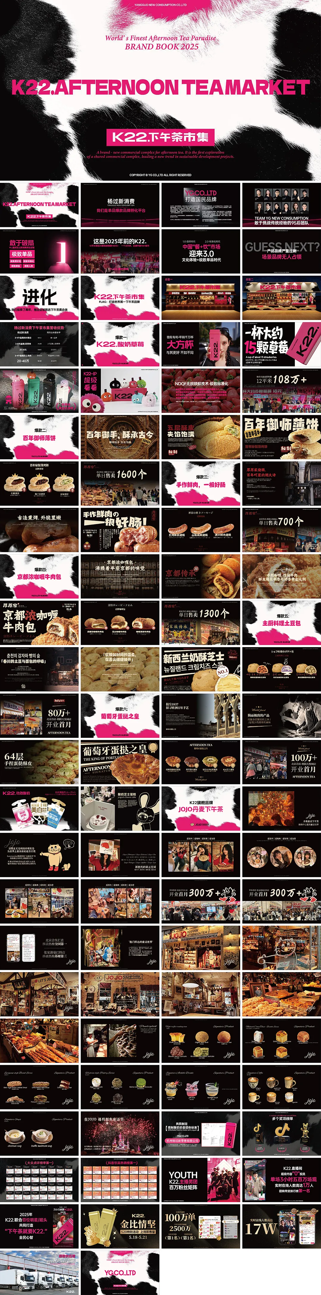 K22下午茶市集小吃品牌手册