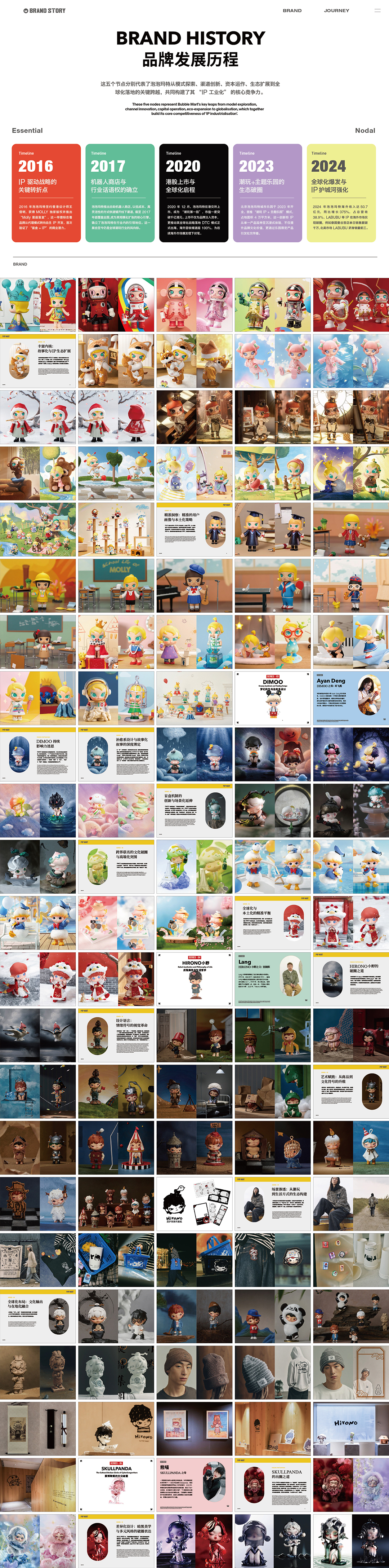 泡泡玛特POP MART品牌全解析