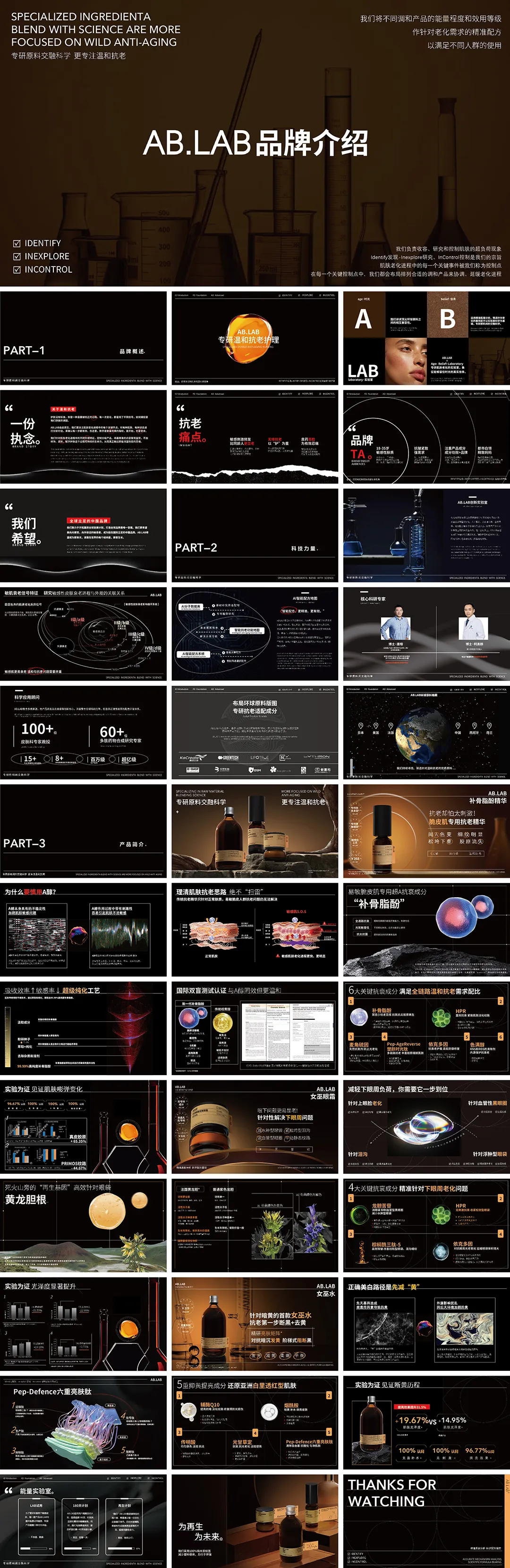AB.LAB温和抗老护肤品牌手册