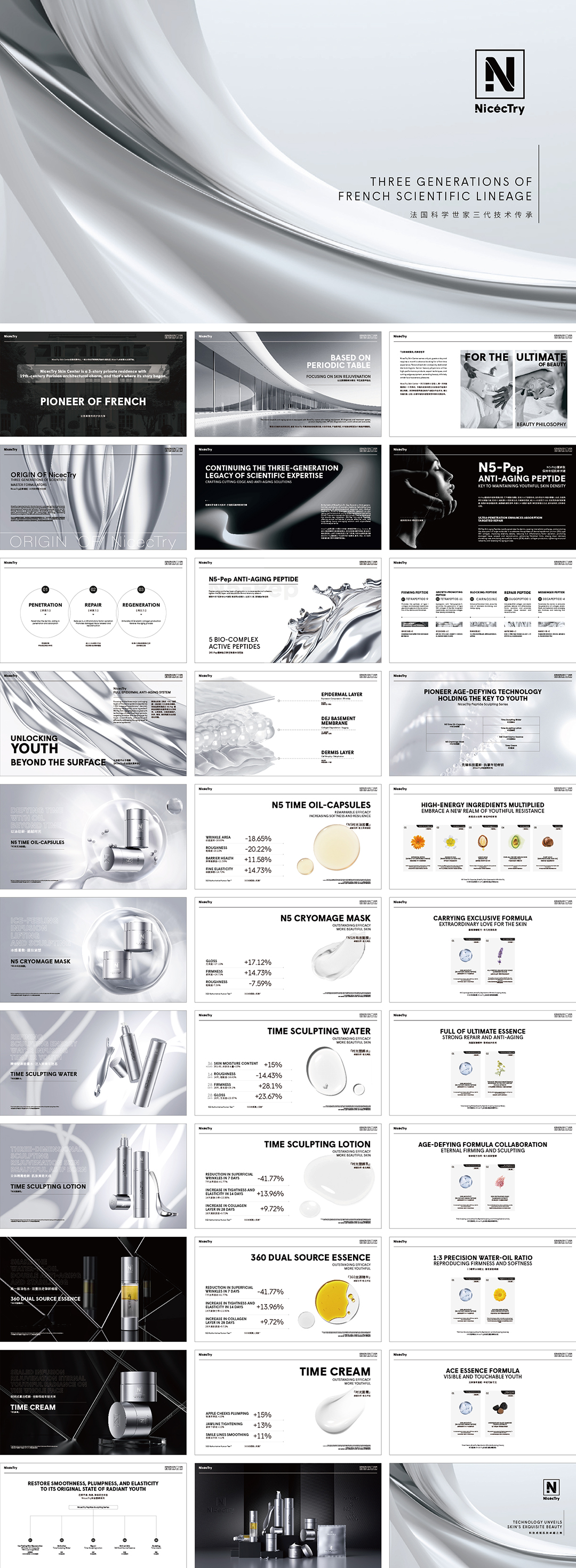 NicecTry抗老御龄品牌方案