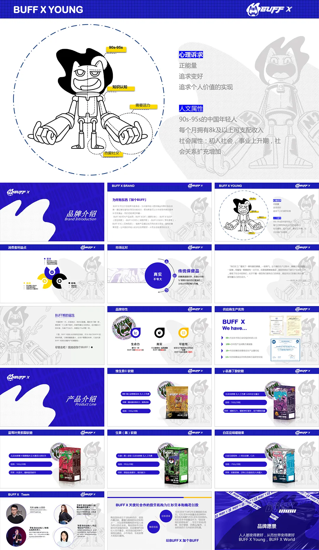 BUFF_X品牌手册
