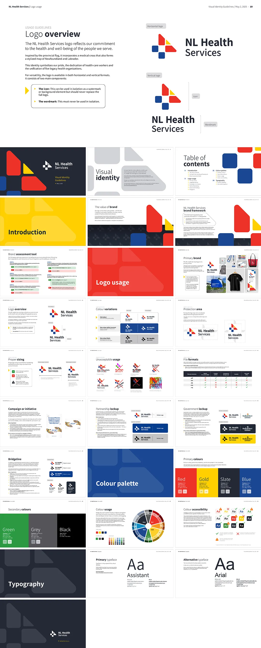 加拿大NLHS(Newfoundland and Labrador Health Services)卫生机构视觉规范