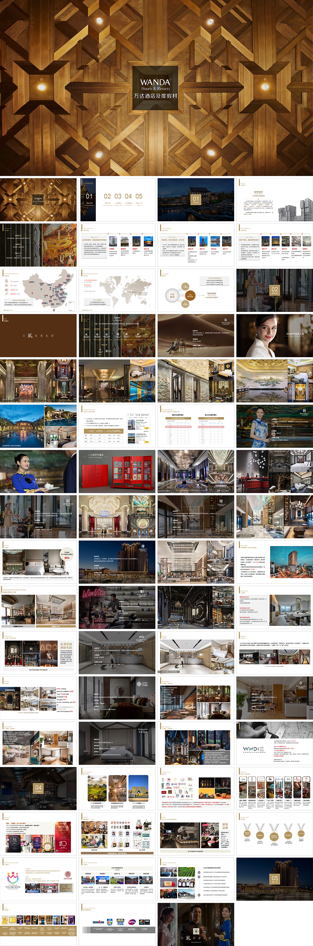 万达酒店及度假村品牌手册（培训版）