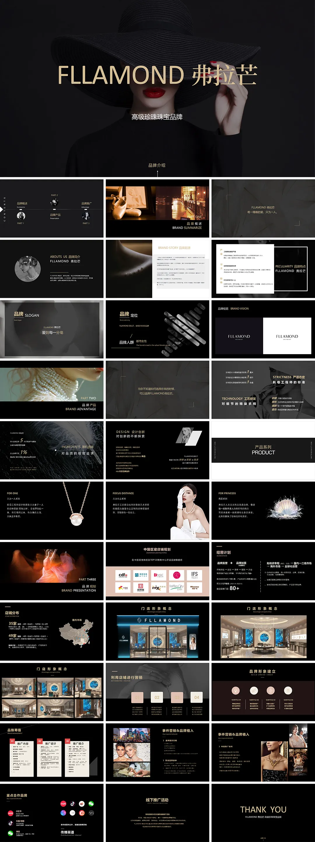 FLLAMOND弗拉芒珍珠品牌年度品牌手册