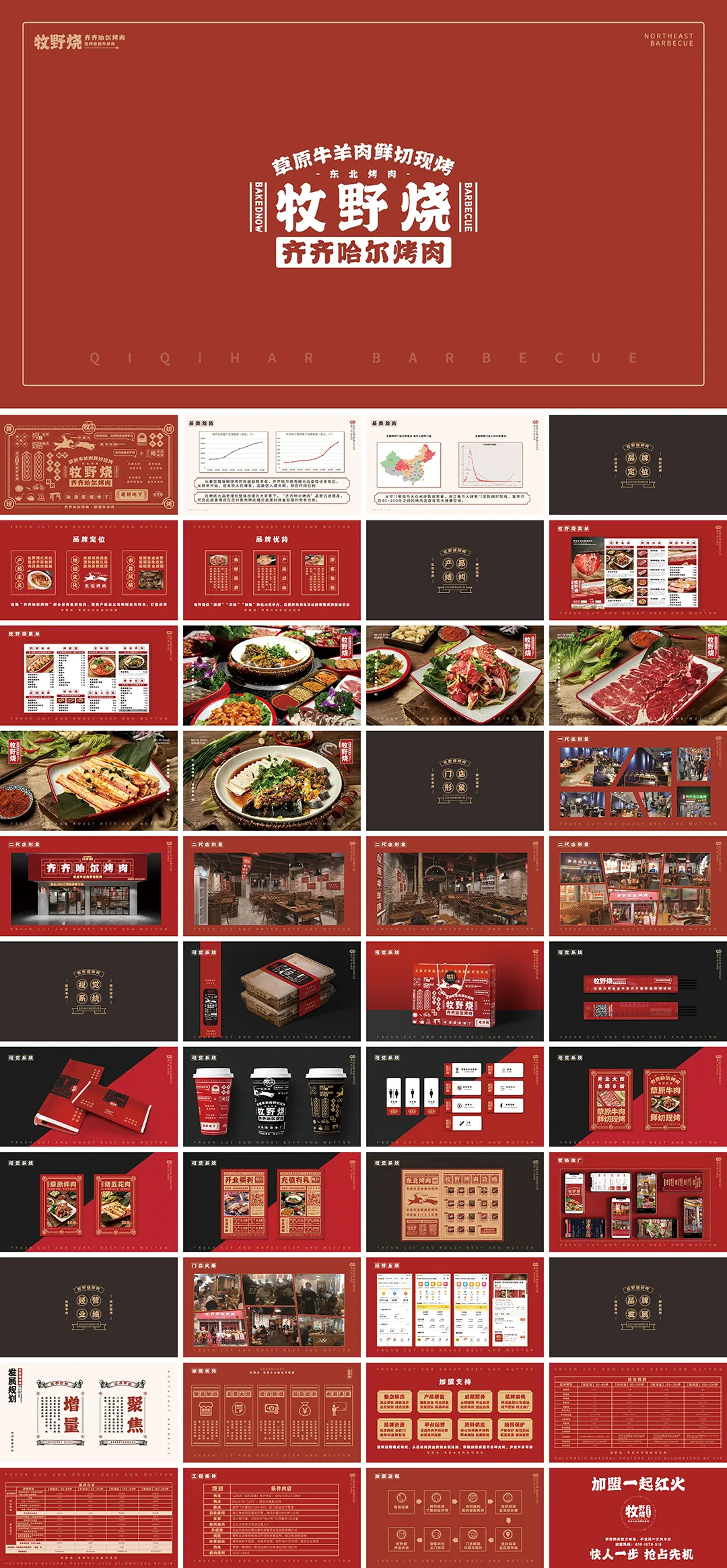 牧野烧·齐齐哈尔烤肉品牌手册