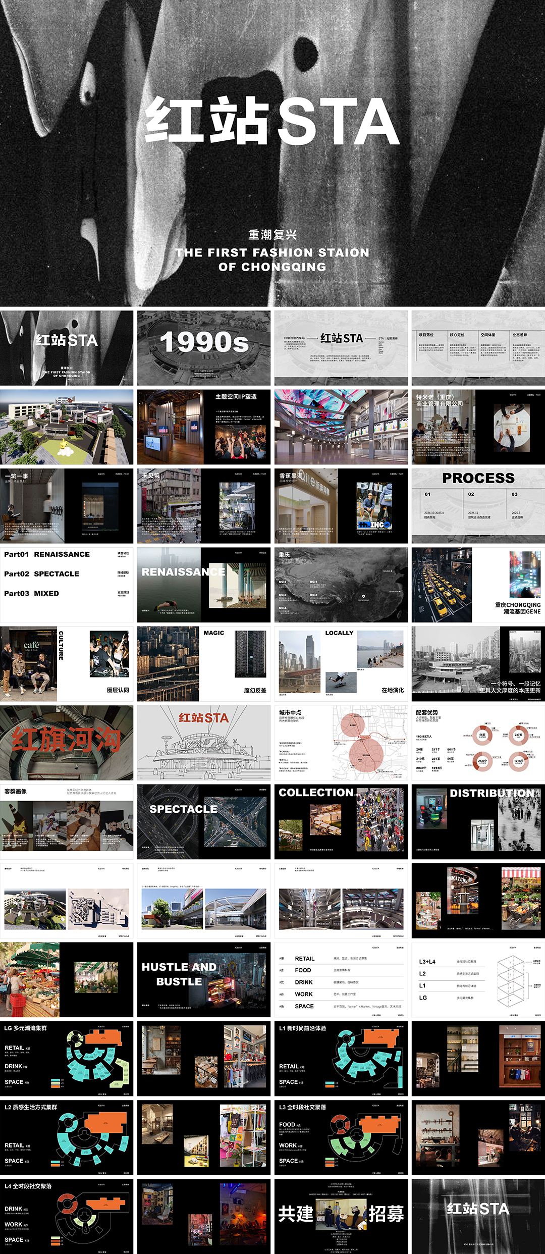 重庆红站STA商业潮流街区改造策划招商手册