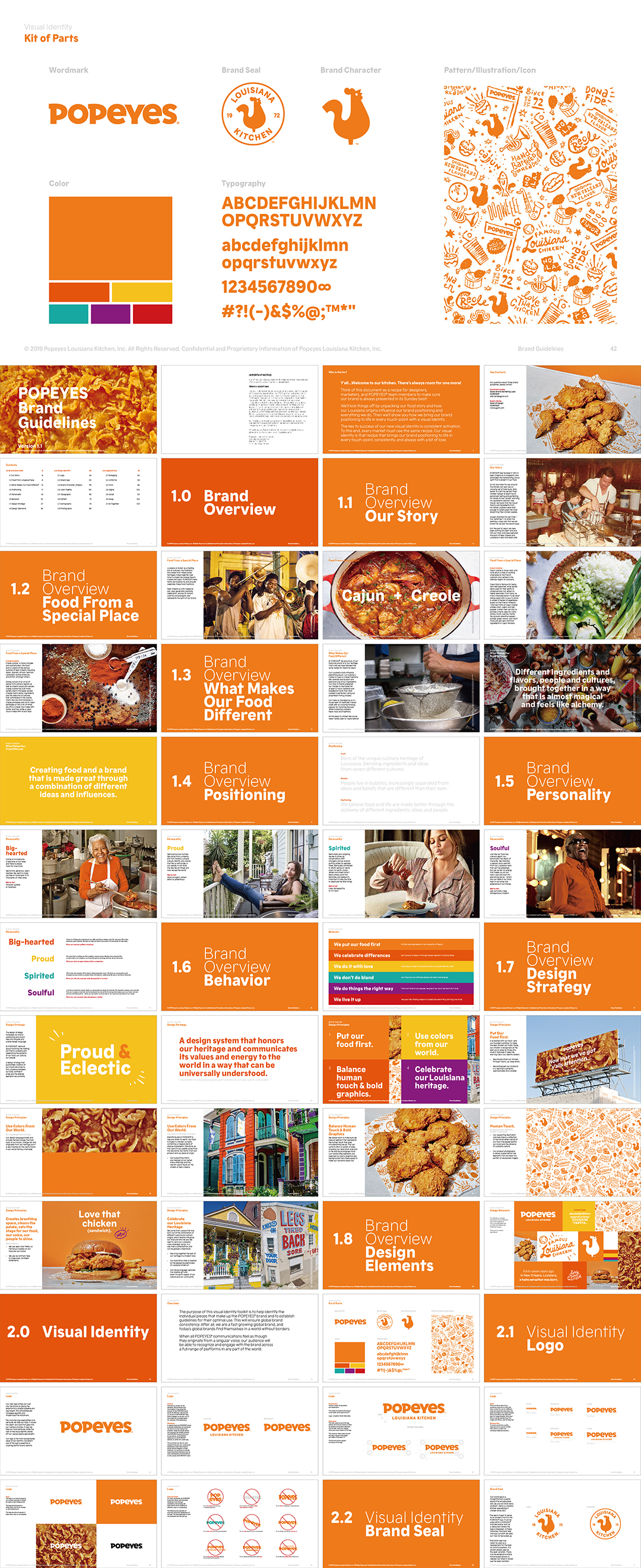 美国Popeyes Louisiana Chicken派派思炸鸡快餐品牌VI手册