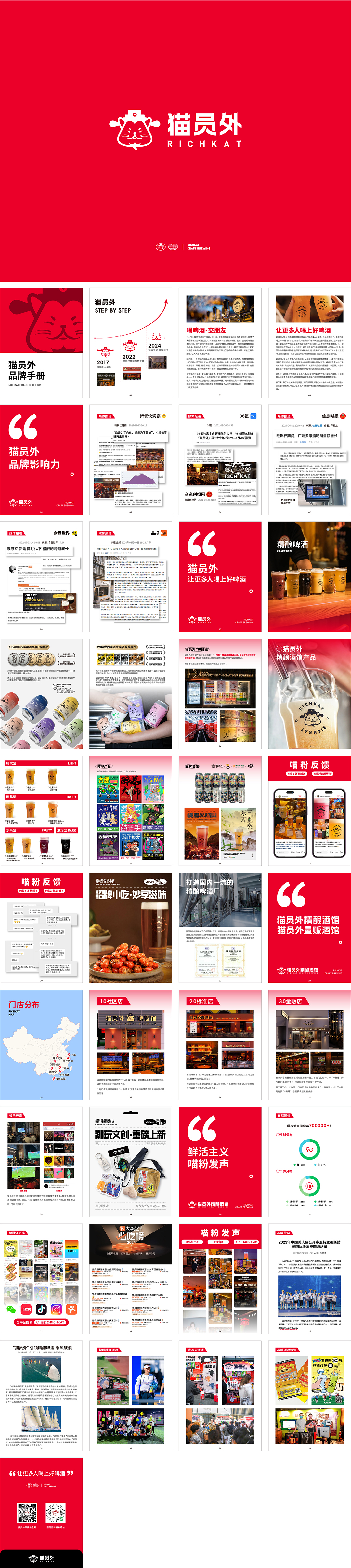 RICHKAT猫员外精酿品牌手册