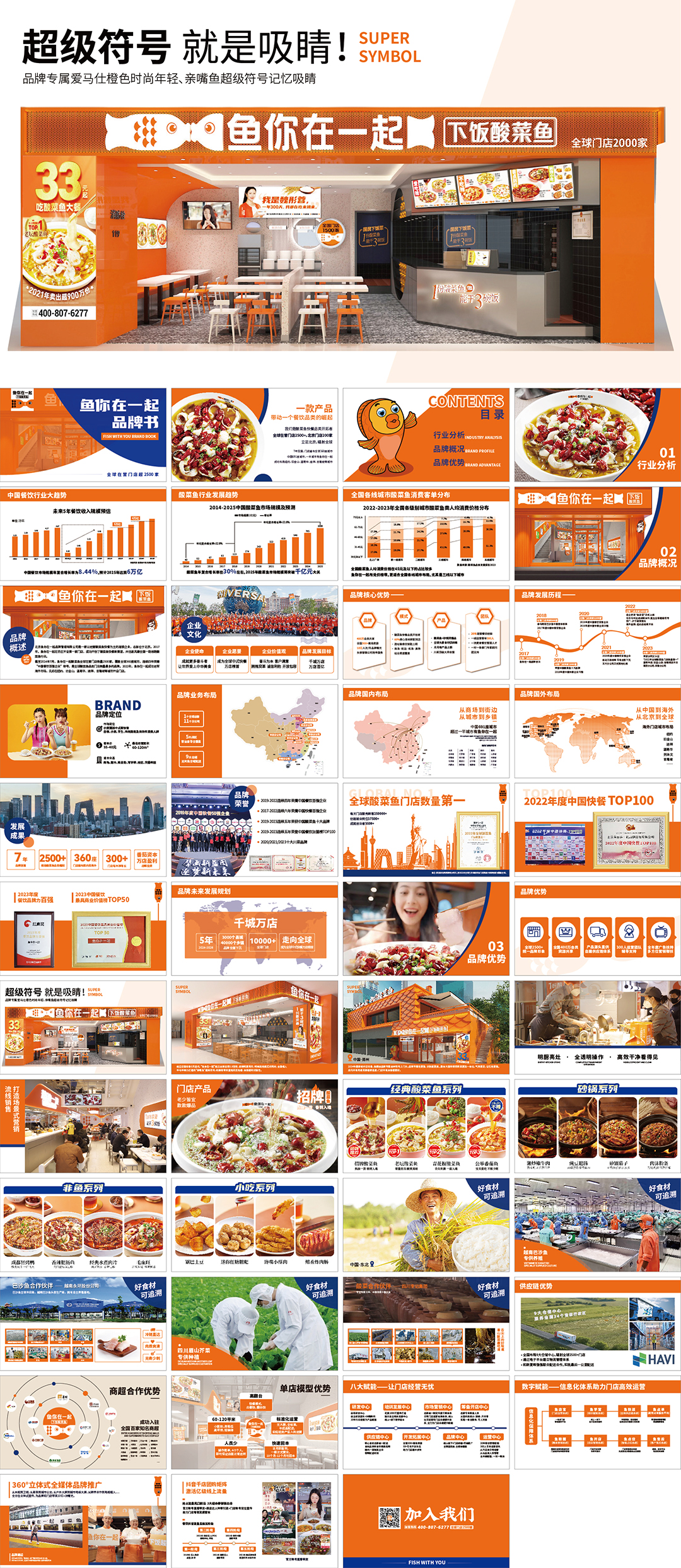 鱼你在一起品牌手册