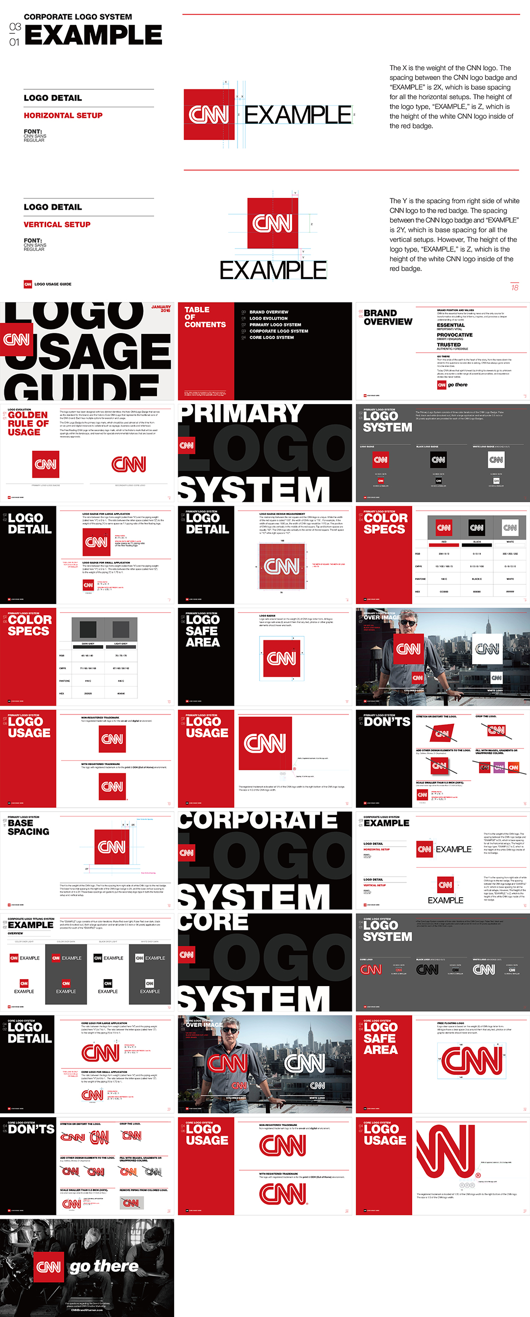 美国CNN有线电视新闻网logo规范