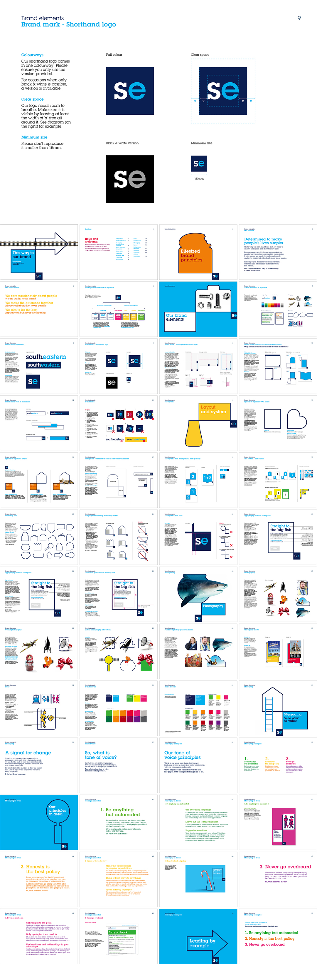 英国Southeastern Railway火车运营商VI手册