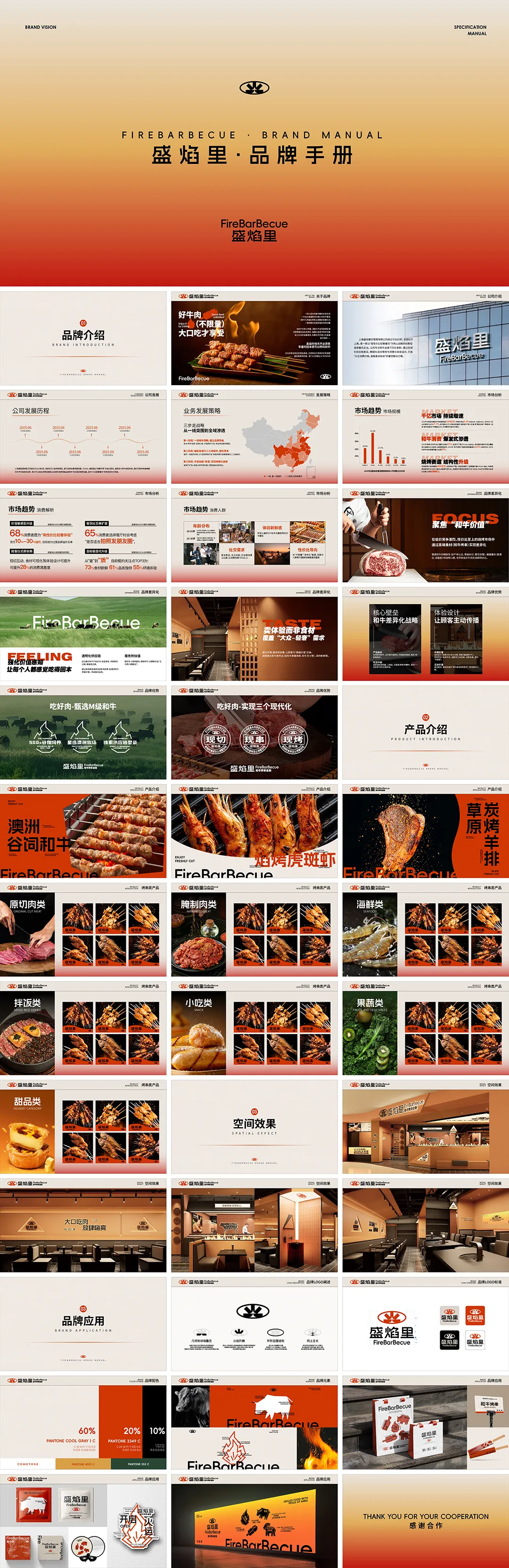 FIRE BAR BECUE盛焰里和牛烤串自助品牌手册