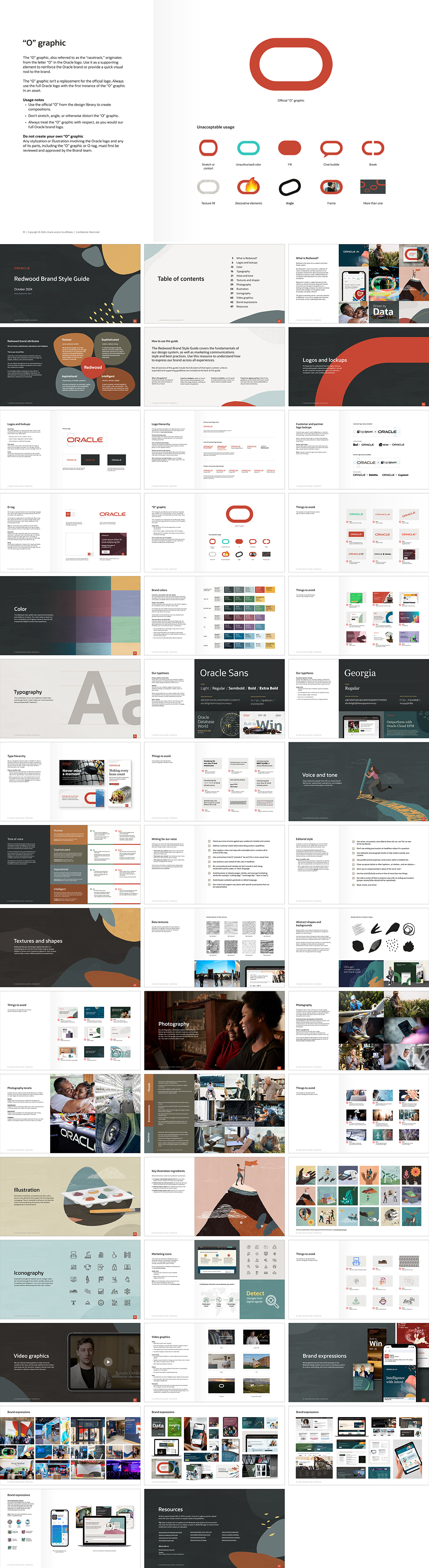 美国Oracle Redwood产品品牌VI手册