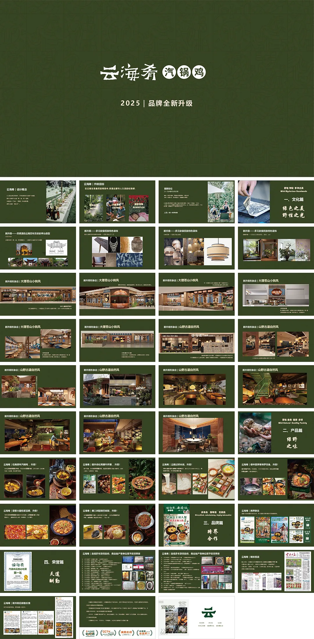 云海肴云南菜品牌手册