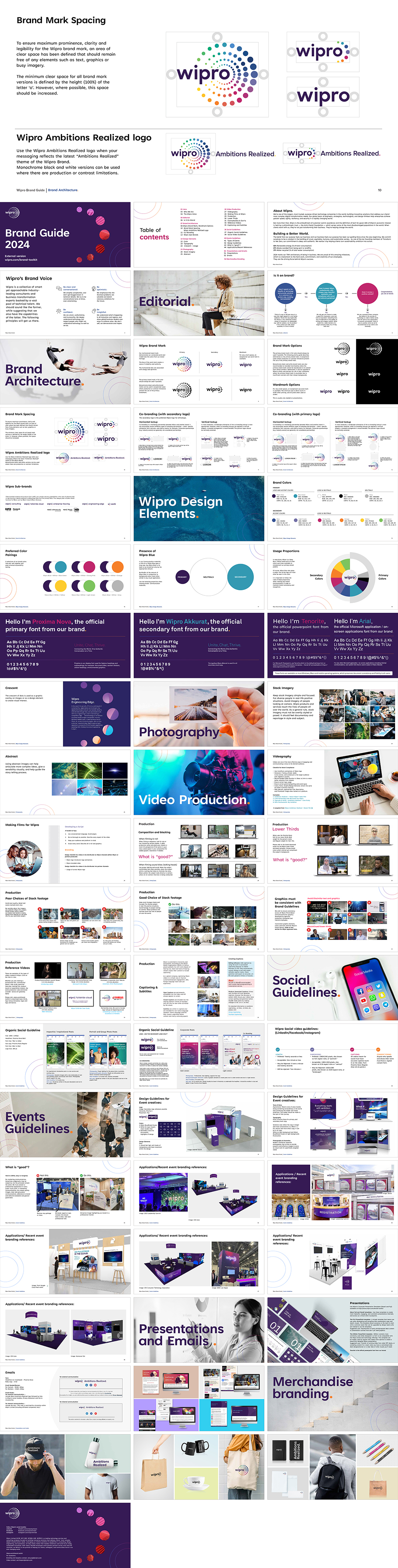 印度Wipro软件商威普罗品牌VI手册