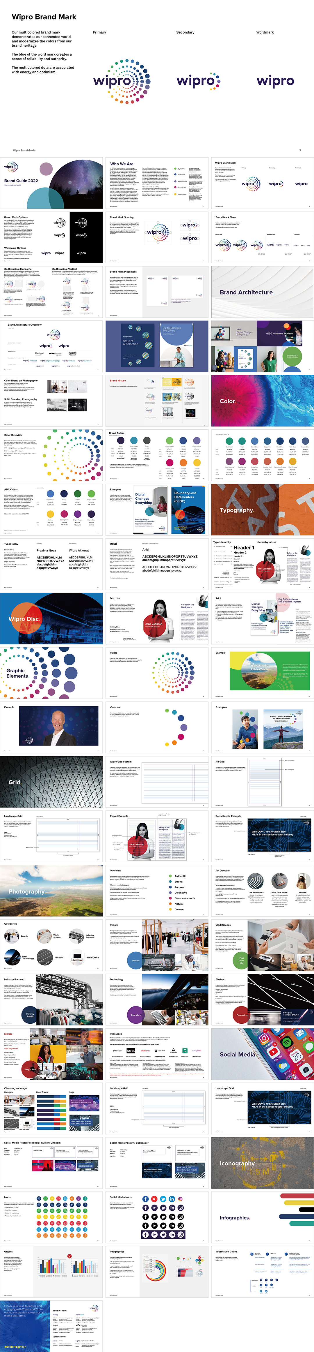 印度Wipro威普罗软件商品牌VI手册