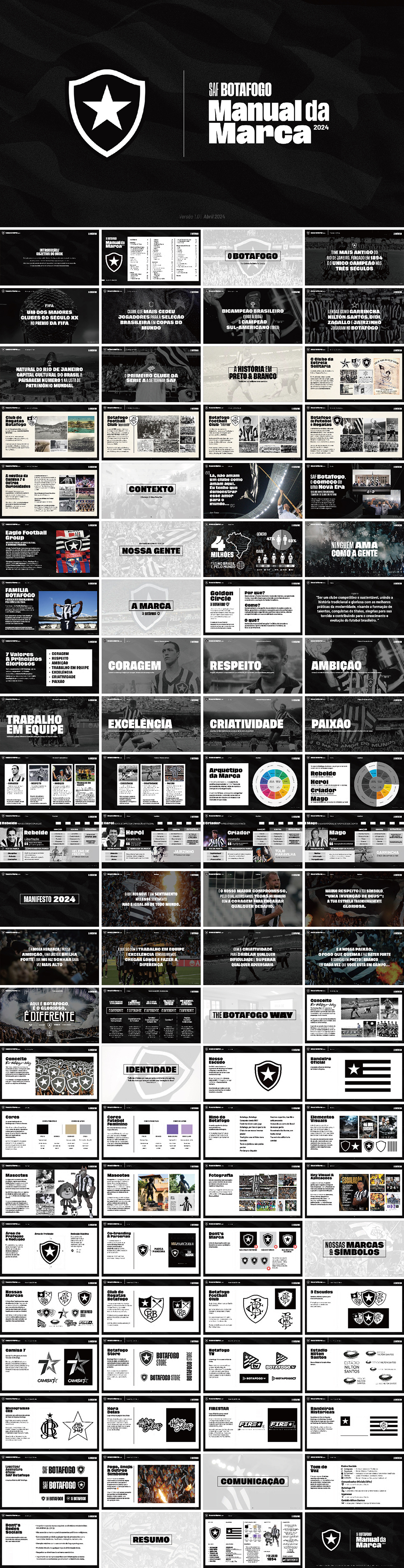 巴西Botafogo de Futebol e Regatas博塔弗戈足球与赛艇俱乐部视觉手册