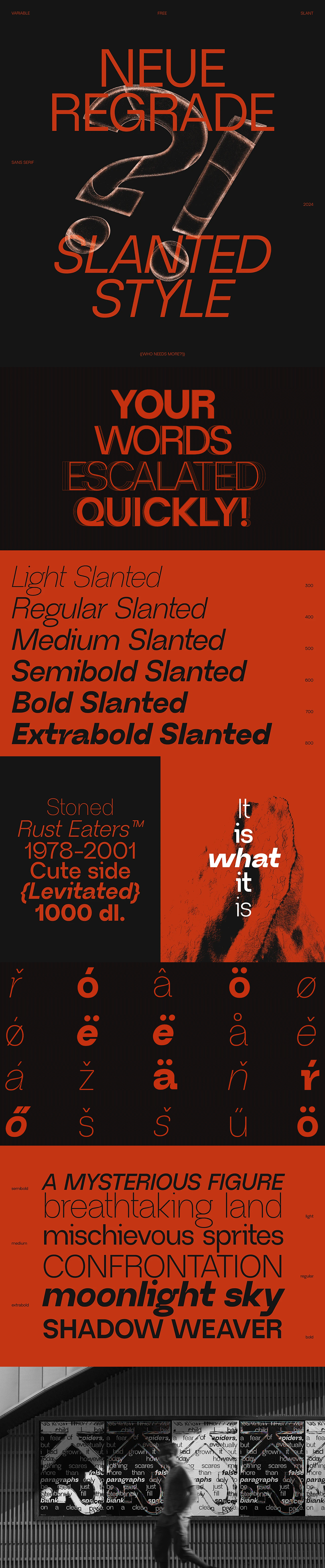 Neue Regrade精致可变无衬线字体