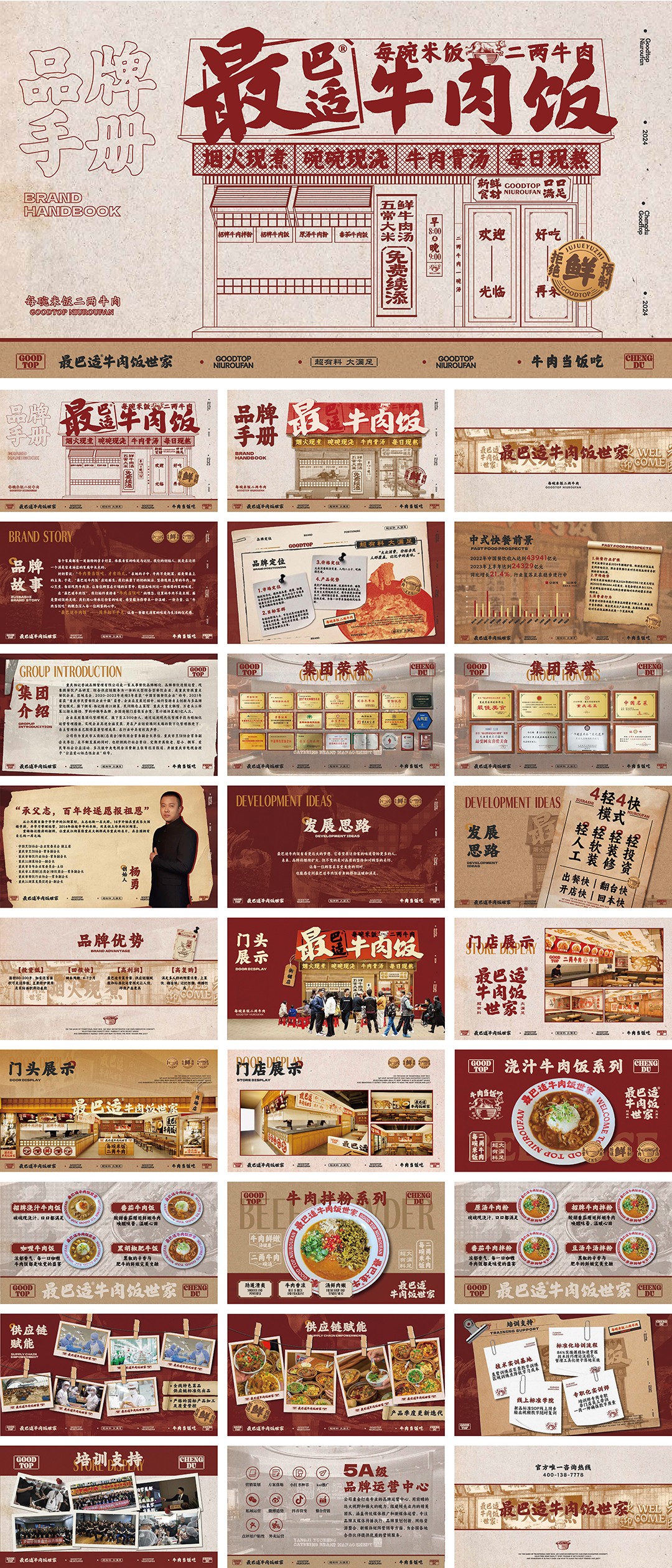 GOODTOP NIUROUFAN最巴适牛肉饭品牌手册