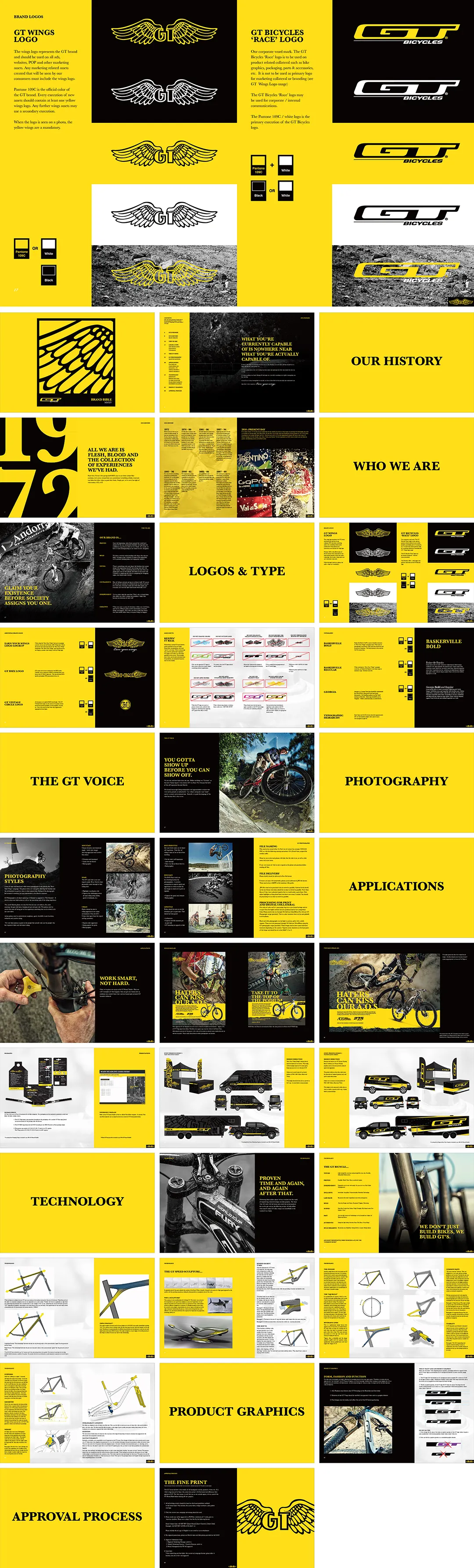 美国GT Bicycles自行车品牌VI手册