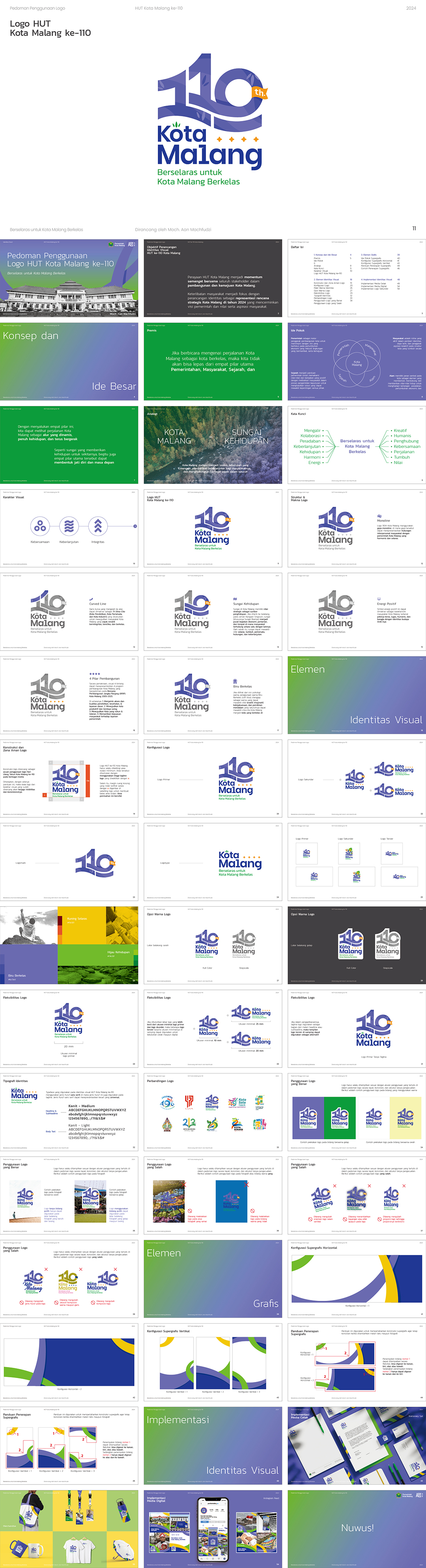 印度尼西亚HUT 110 Kota Malang玛琅市110周年庆活动VI手册