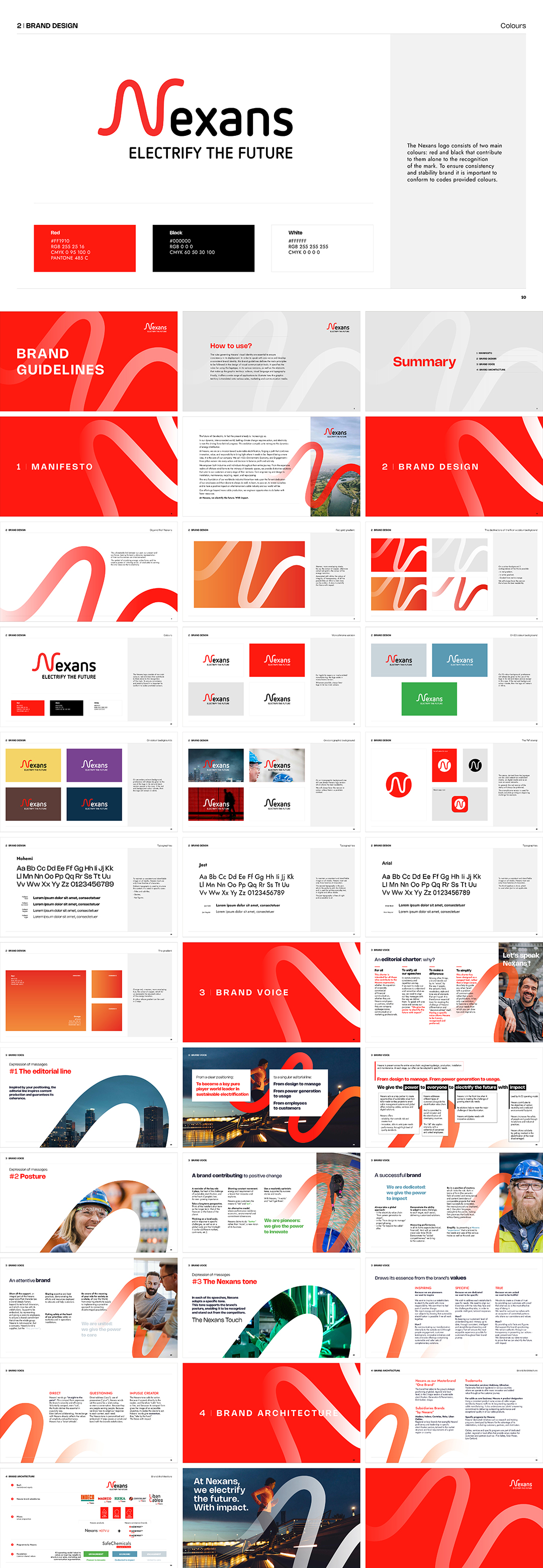 法国Nexans耐克森线缆系统制造商品牌VI手册