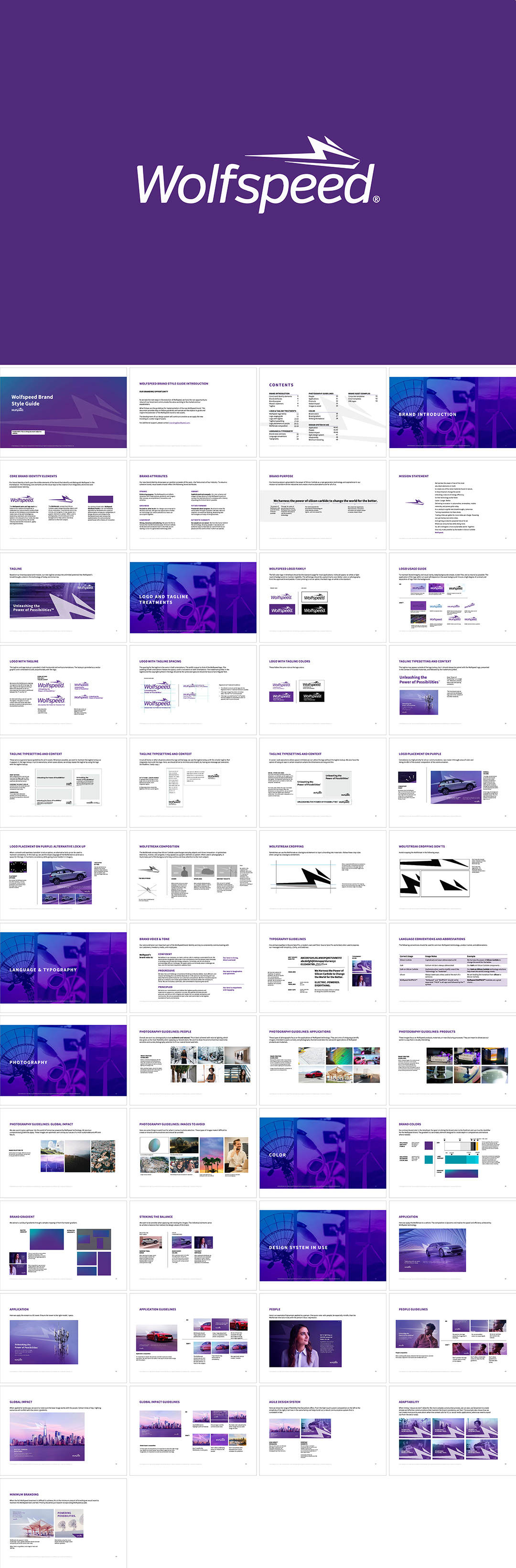 美国Wolfspeed科技公司VI手册