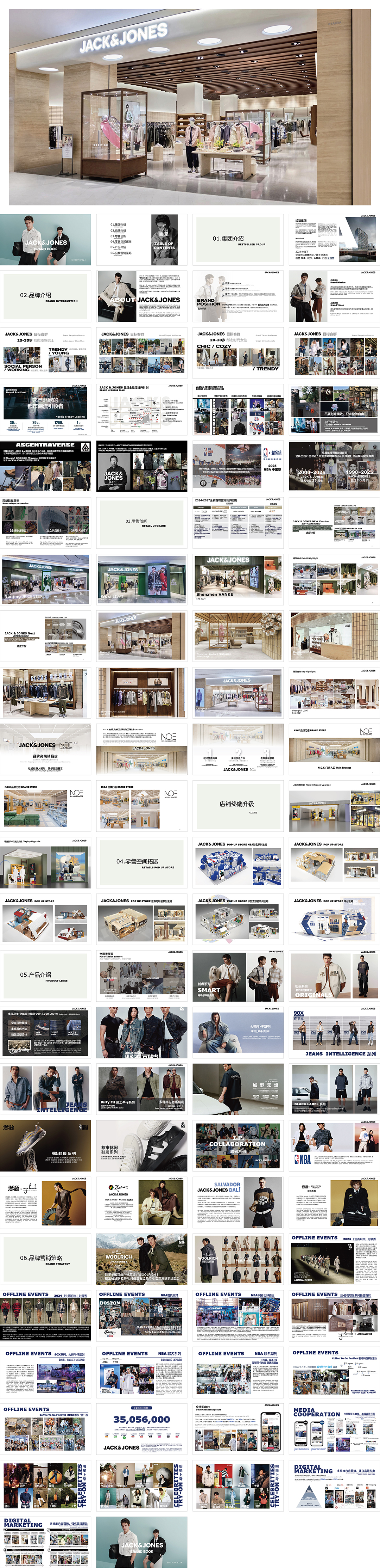 JACK&amp;JONES杰克琼斯品牌手册