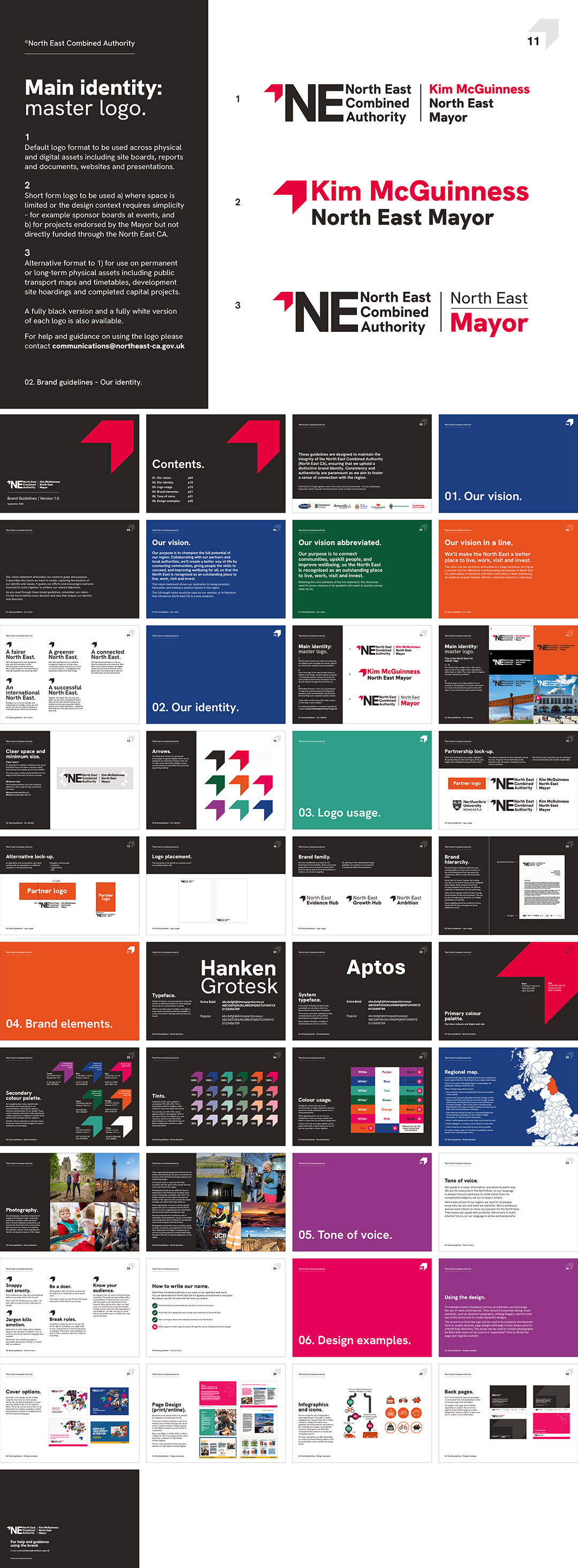 英国North East Combined Authority地方联合权力机构VI手册