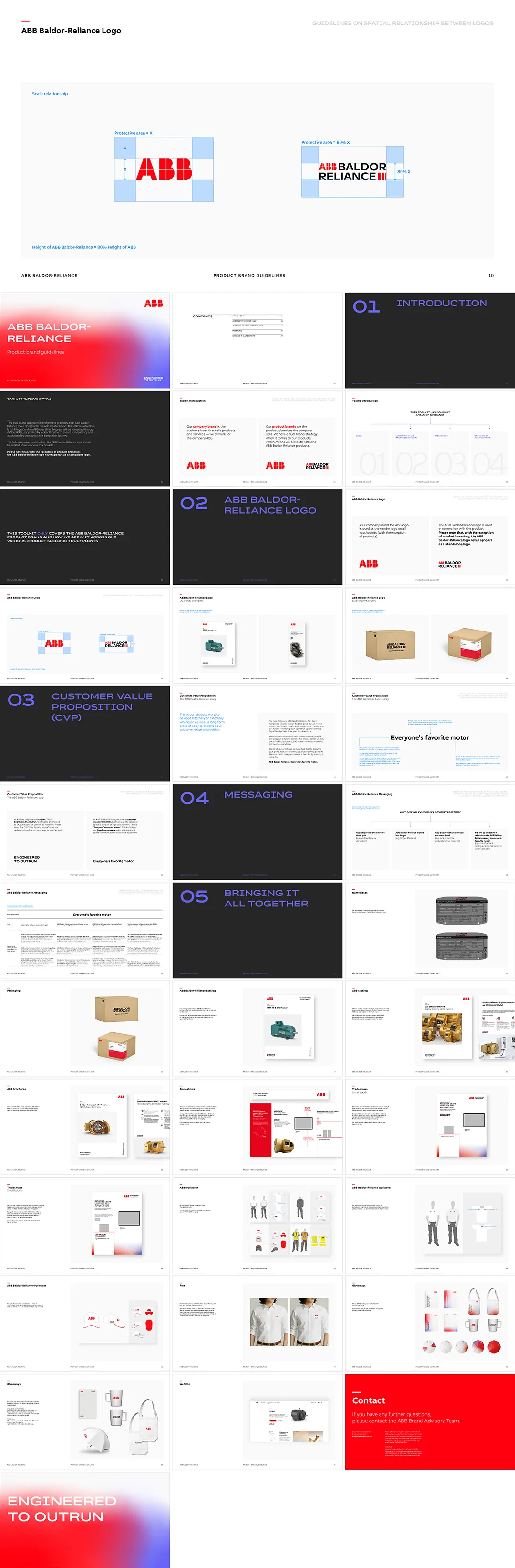 瑞士ABB Baldor-Reliance品牌VI手册