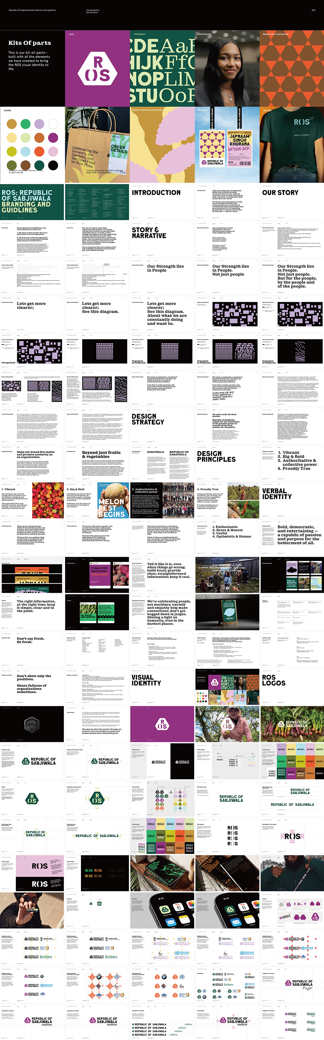 印度Republic Of Sabjiwala生鲜电商品牌VI手册