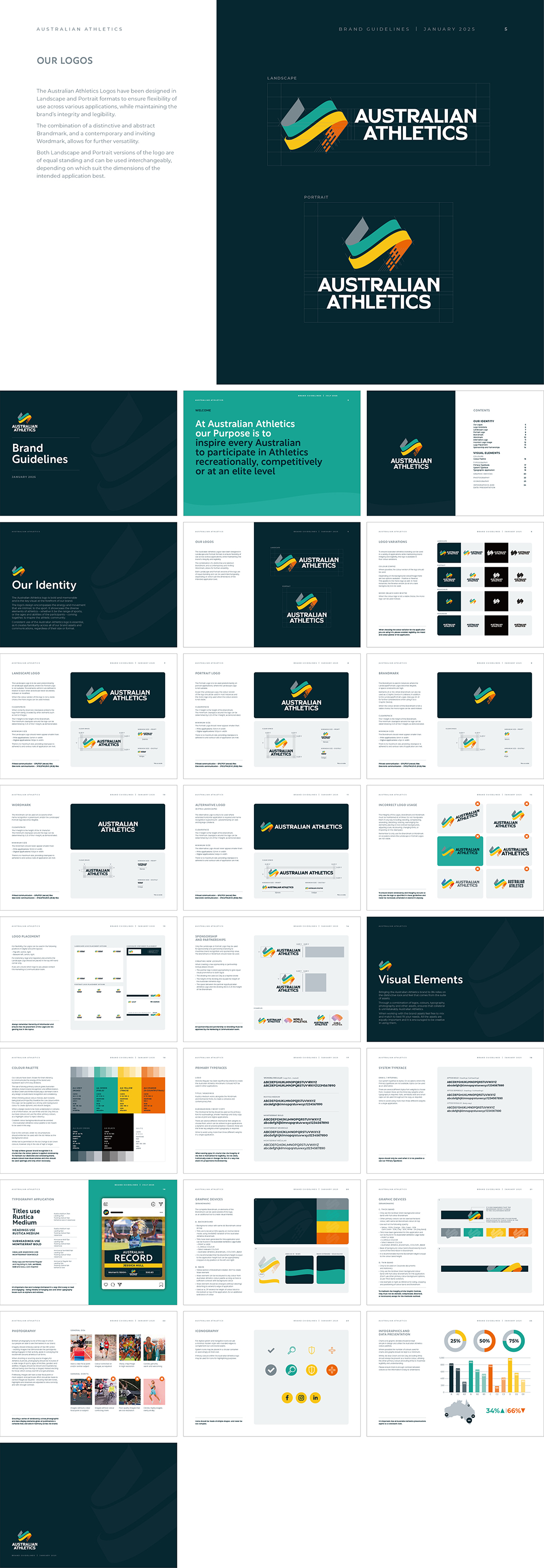 澳大利亚Australian Athletics田径赛活动logo规范手册