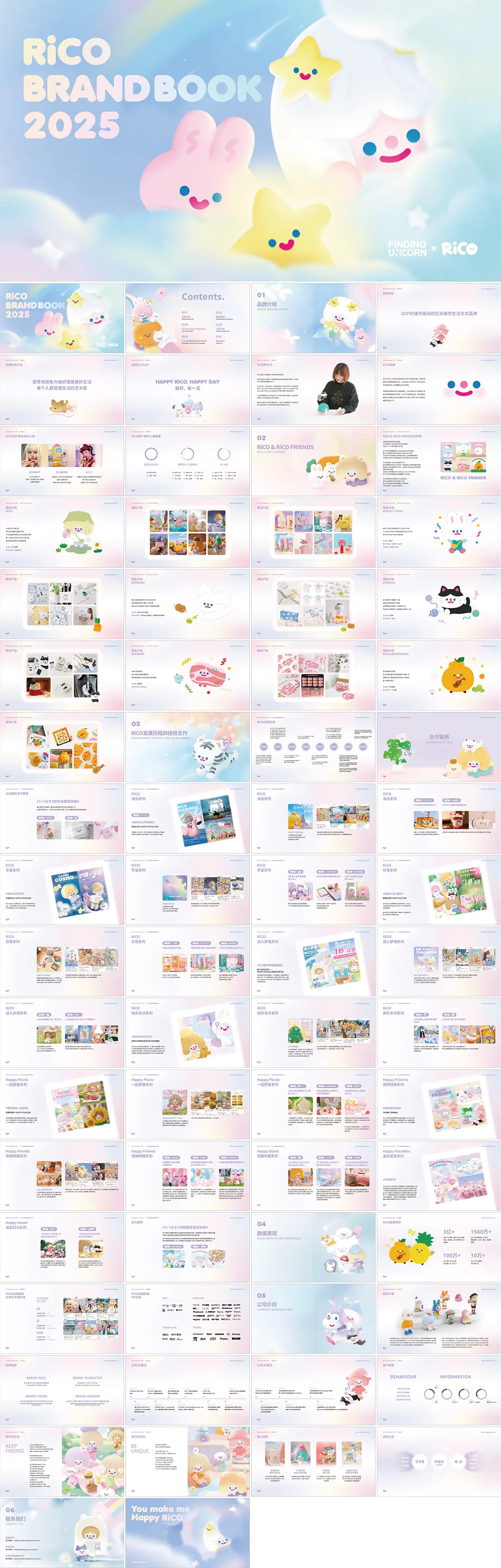 RiCO BRANDBOOK 潮玩IP品牌手册