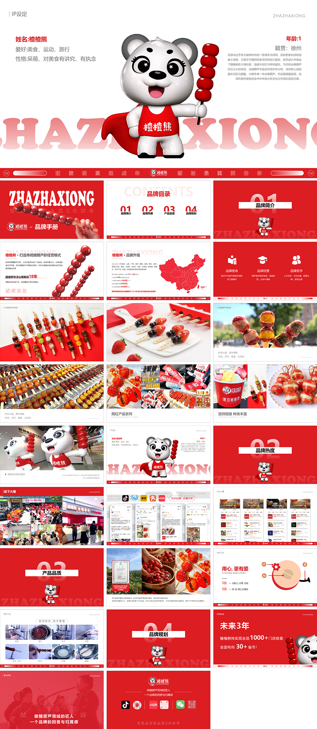 ZHAZHAXIONG楂楂熊糖胡芦品牌手册