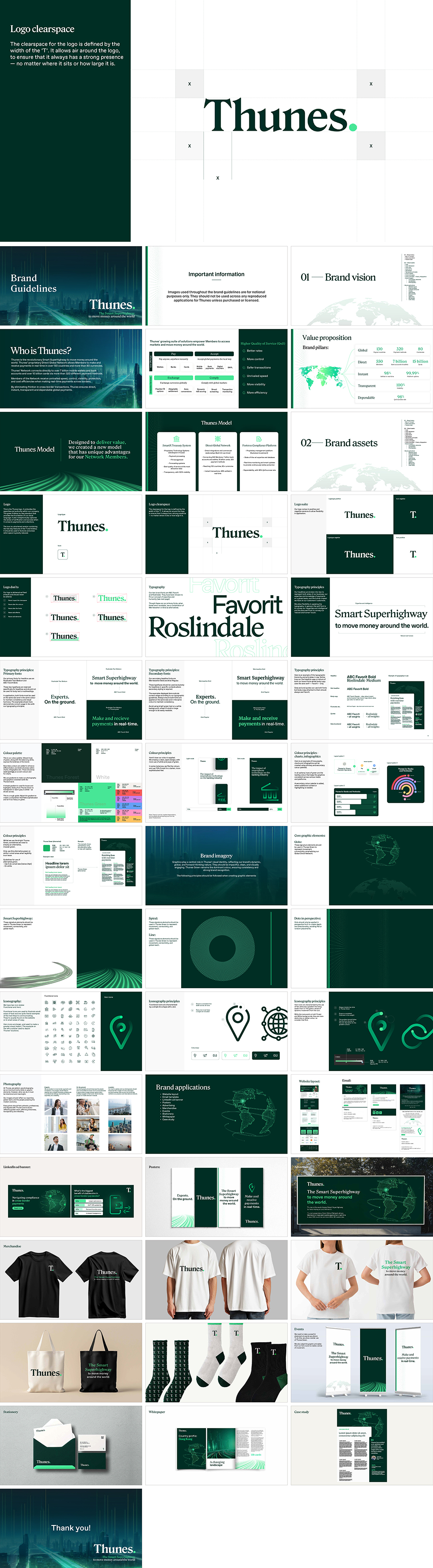 新加坡Thunes支付品牌VI手册