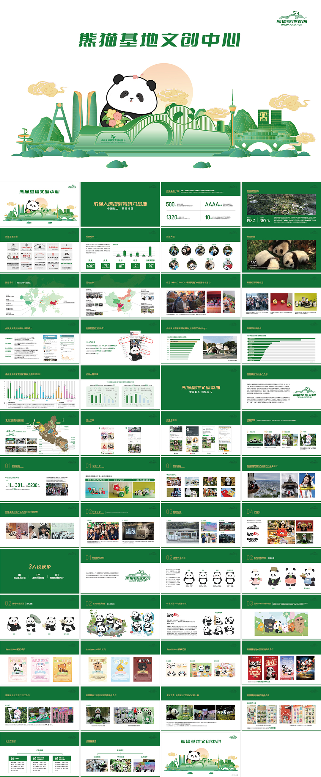 熊猫基地文创品牌手册