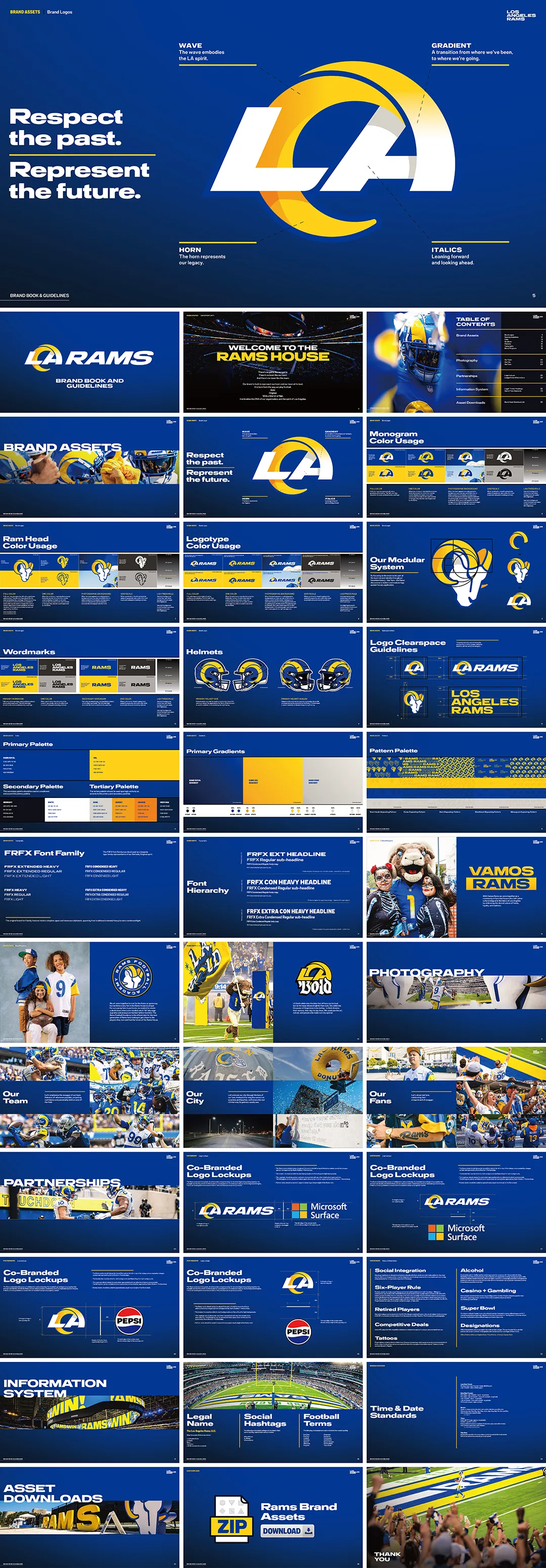 美国Los Angeles Rams运动品牌VI手册