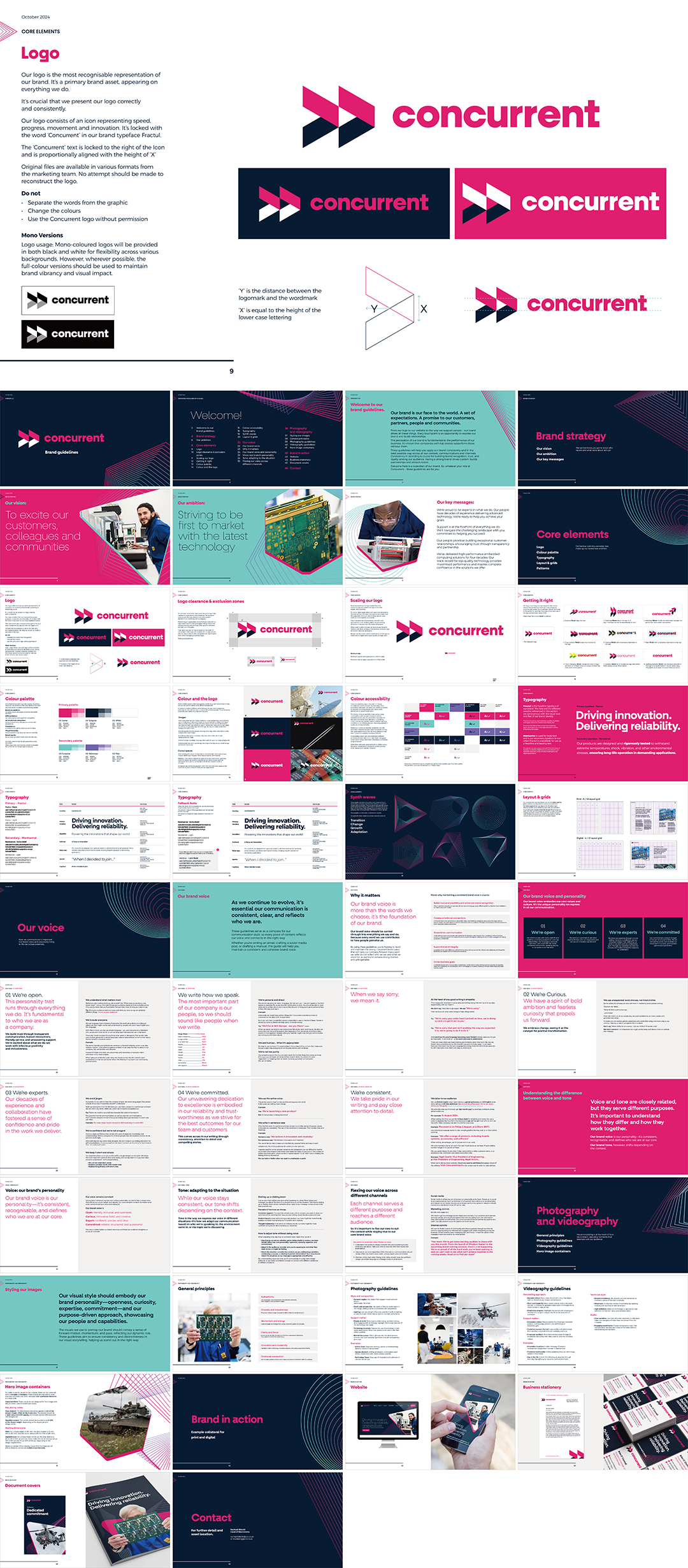 英国Concurrent并行技术公司品牌视觉规范
