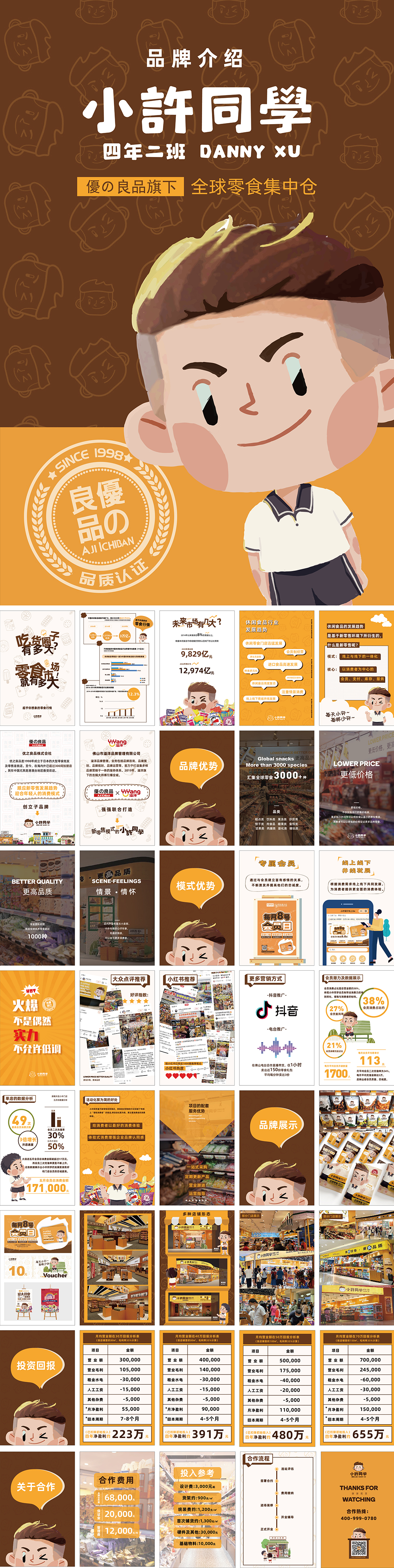 小许同学品牌手册