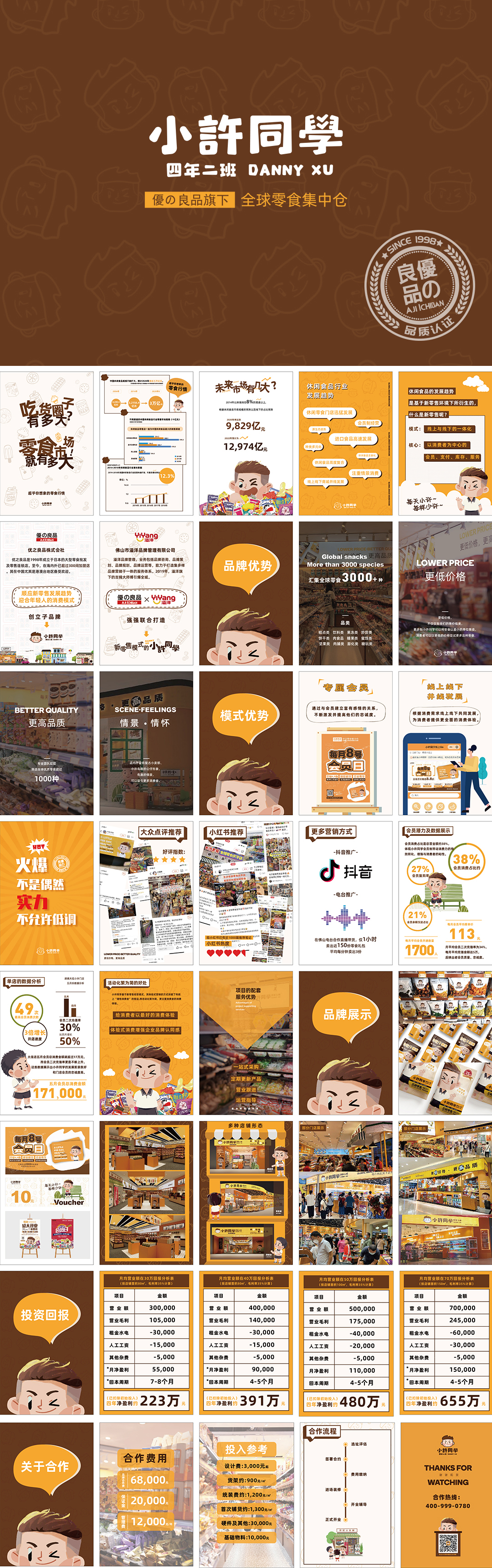 小许同学品牌手册